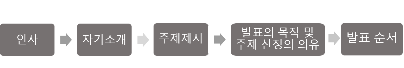 文中图1.png