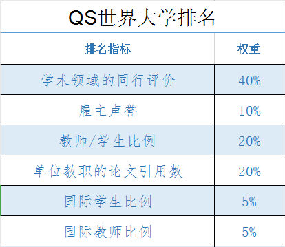 QS.png