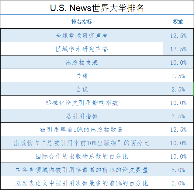 U.S. News.png