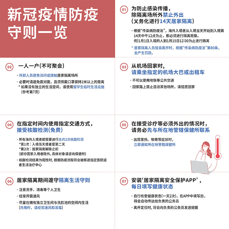 留学生防疫指南_2 副本.jpg