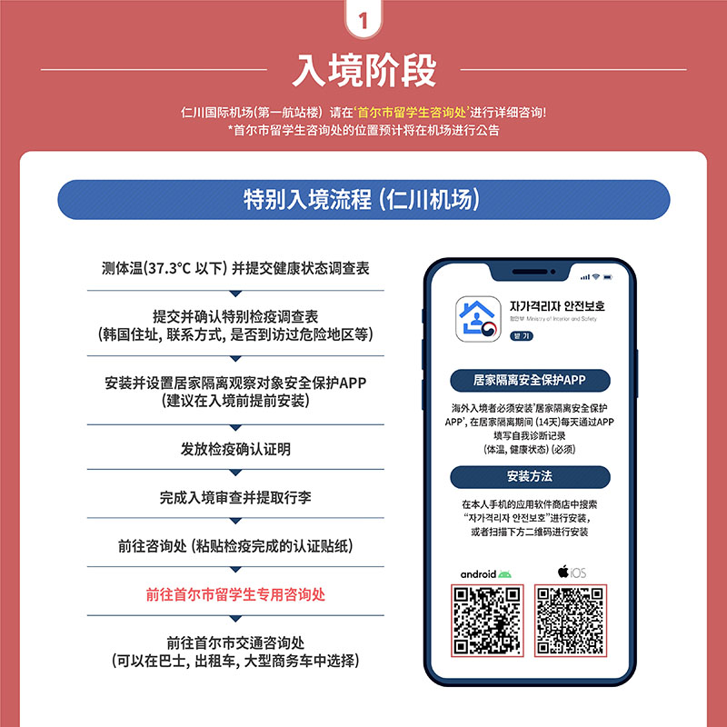 留学生防疫指南_4 副本.jpg