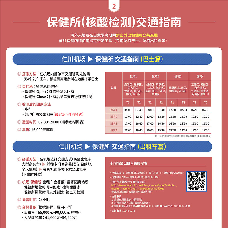 留学生防疫指南_6 副本.jpg